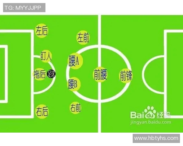 足球跑位技巧全解析助你提升场上表现与战术意识